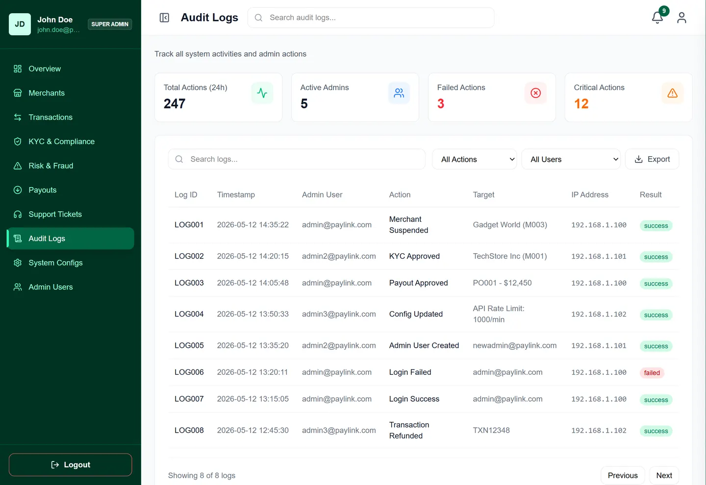 Paylink merchant audit logs