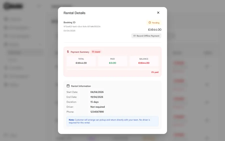 Admin dashboard tracking