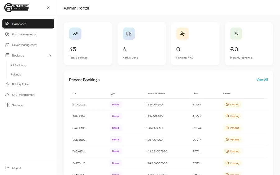 Van and Wheels admin dashboard