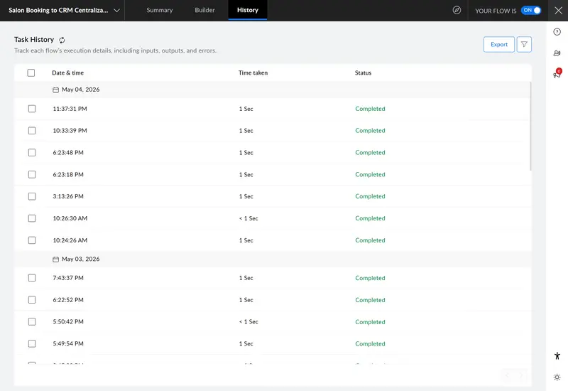 Zoho Flow automation dashboard